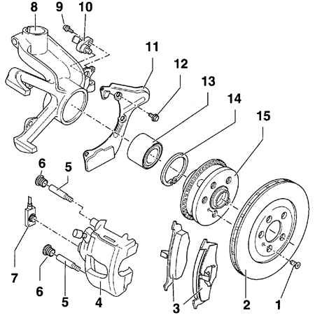 Тормозные колодки на Volkswagen Golf