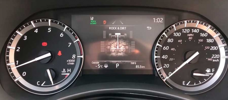 Toyota Highlander 2020 для США и России, комплектации и цены, в чем отличия