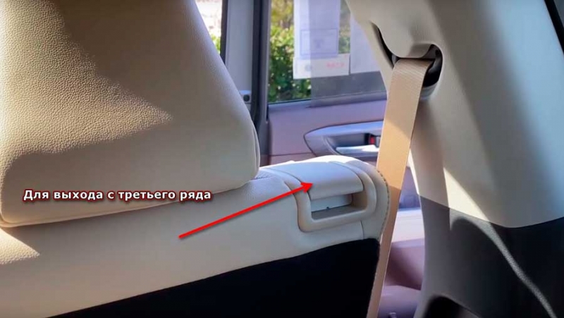 Toyota Highlander 2020 для США и России, комплектации и цены, в чем отличия