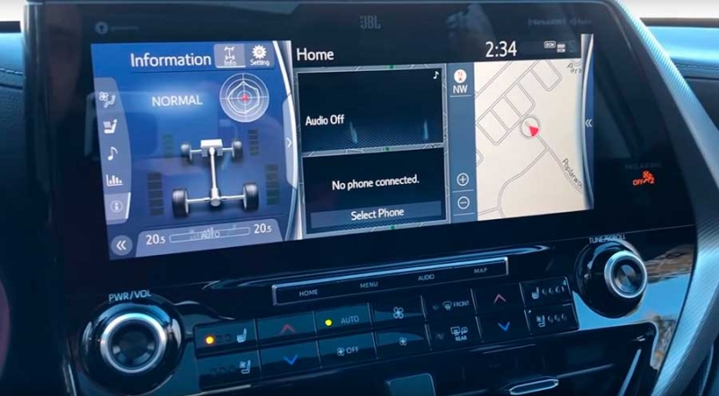 Toyota Highlander 2020 для США и России, комплектации и цены, в чем отличия