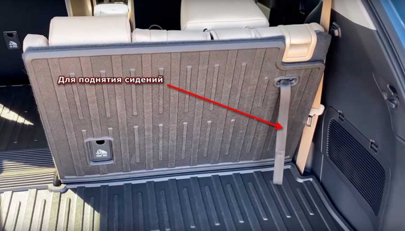 Toyota Highlander 2020 для США и России, комплектации и цены, в чем отличия