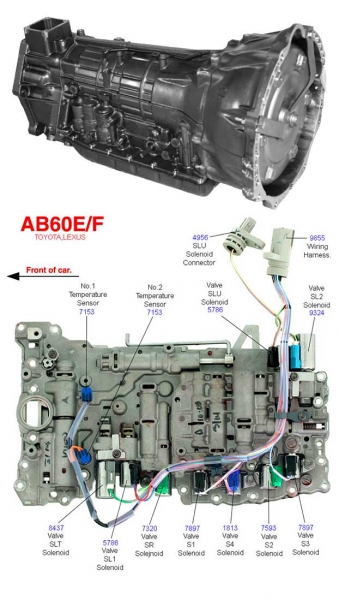 Toyota Land Cruiser 200, стоит покупать на вторичном рынке, что говорят владельцы