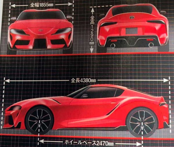 Toyota Supra 2019/2020: возрождение элегантного спорткара после 17-летнего перерыва