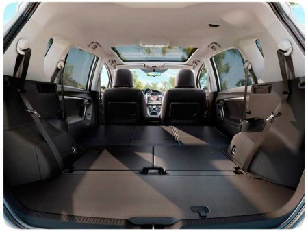 Toyota Verso – полный обзор автомобиля