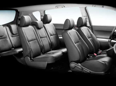 Toyota Verso – полный обзор автомобиля