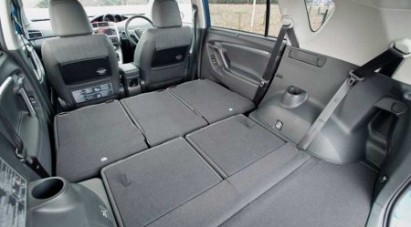 Toyota Verso – полный обзор автомобиля