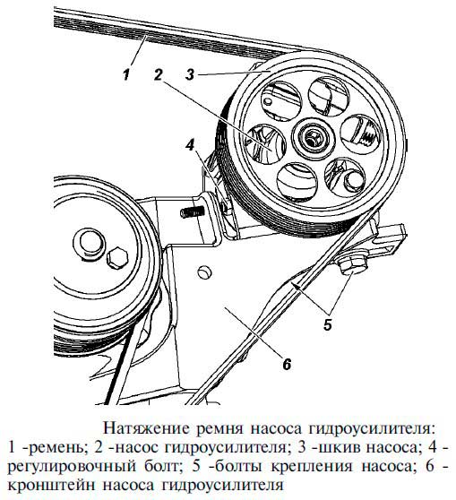 Туго крутится руль, причины, как исправить