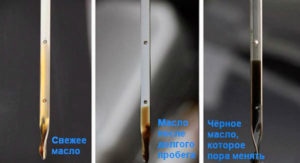 Уровень моторного масла: проверка, уровень