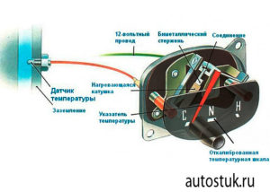 Установка внешнего датчика температуры