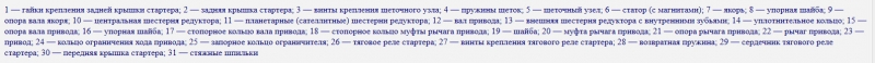 Устройство стартера автомобиля