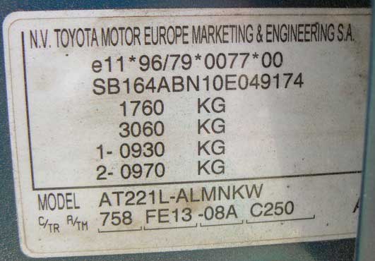 В каких странах производятся автомобили Toyota, заводы в России