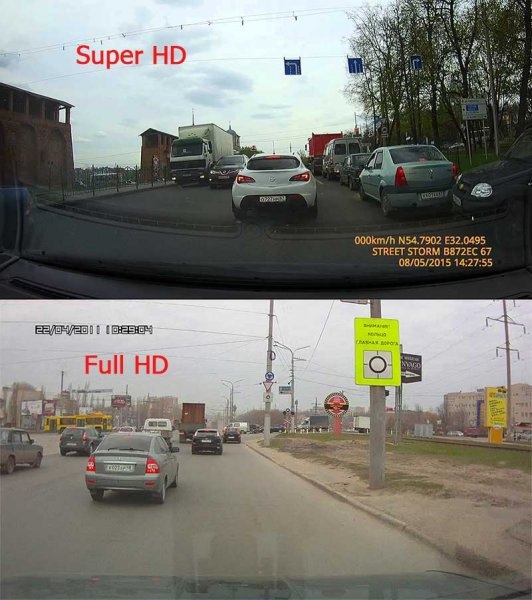 Автомобильные видеорегистраторы Super HD, что есть на рынке, обзор последних моделей 