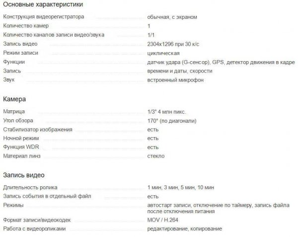 Видеорегистраторы Super HD, что есть на рынке, обзор последних моделей 