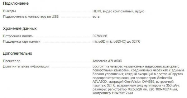 Видеорегистраторы Super HD, что есть на рынке, обзор последних моделей 