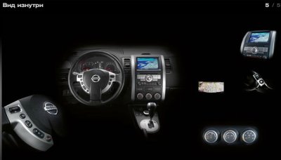 Nissan SUV, первое знакомство