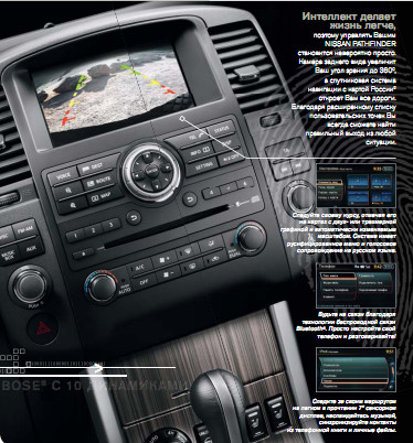 Nissan SUV, первое знакомство