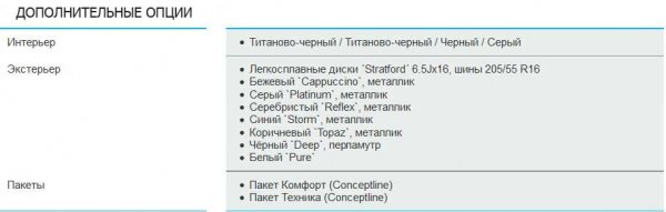 Volkswagen Jetta 6 (рестайлинг) для российского рынка - обзор, комплектации и цены, отзывы