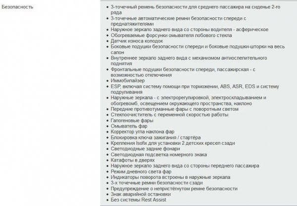 Volkswagen Jetta 6 (рестайлинг) для российского рынка - обзор, комплектации и цены, отзывы