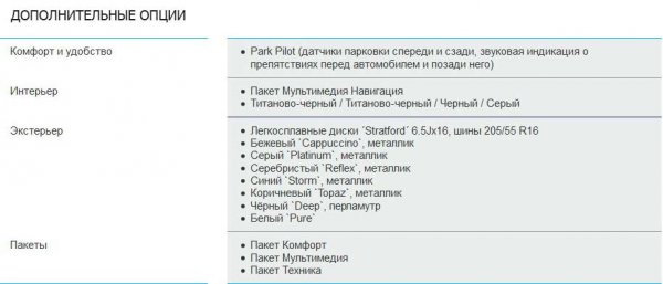 Volkswagen Jetta 6 (рестайлинг) для российского рынка - обзор, комплектации и цены, отзывы