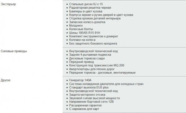 Volkswagen Jetta 6 (рестайлинг) для российского рынка - обзор, комплектации и цены, отзывы