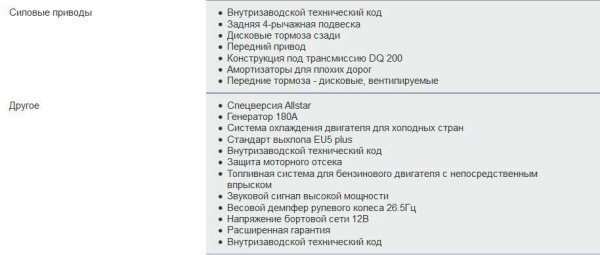 Volkswagen Jetta 6 (рестайлинг) для российского рынка - обзор, комплектации и цены, отзывы