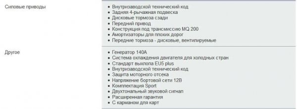Volkswagen Jetta 6 (рестайлинг) для российского рынка - обзор, комплектации и цены, отзывы