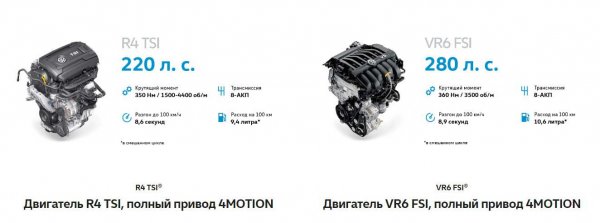 Volkswagen Teramont - большой роскошный городской кроссовер