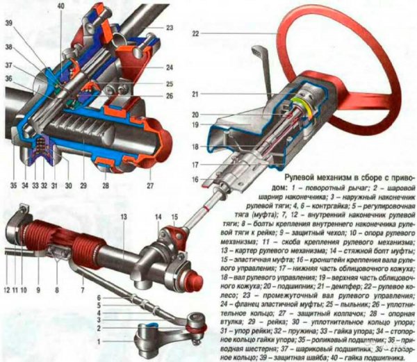 Ремонт или замена рулевого механизма ВАЗ-2109, ВАЗ-2110