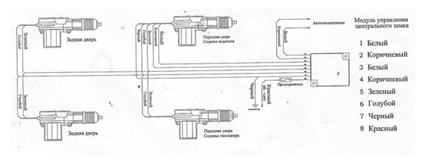Bos mini схема. Схема подключения центрального замка 2107. Схема подключения 5 проводного центрального замка. Активатор центрального замка схема подключения. Схема подключения китайской сигнализации к центральному замку.