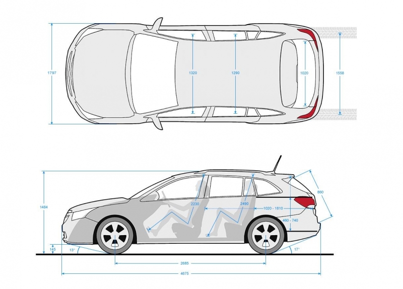 Все о Шевроле Круз универсал