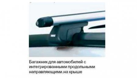 Все про автобоксы на крышу авто