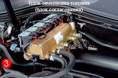 Все про ГБО 6 поколения, плюсы и минусы