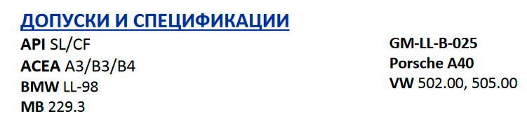 Все про моторное масло Лукойл 5W40, плюсы и минус, отзывы