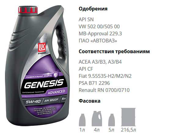 Все про моторное масло Лукойл 5W40, плюсы и минус, отзывы