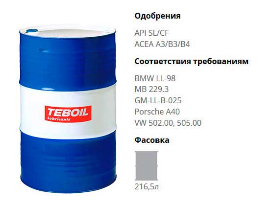 Все про моторное масло Лукойл 5W40, плюсы и минус, отзывы