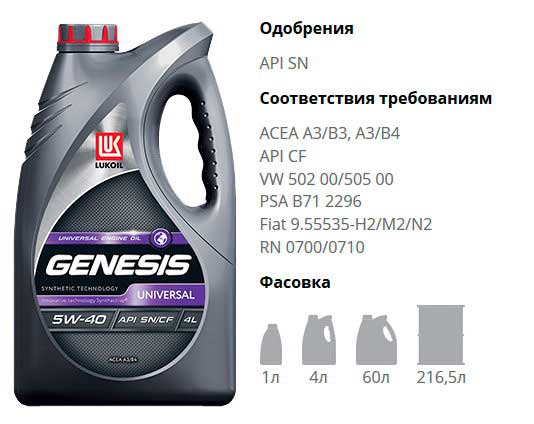 Все про моторное масло Лукойл 5W40, плюсы и минус, отзывы