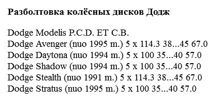 Все о конфигурации колесных болтов