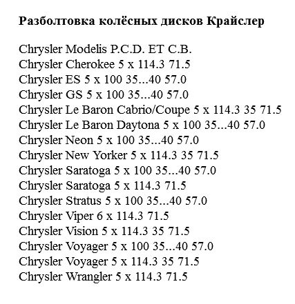 Все о конфигурации колесных болтов