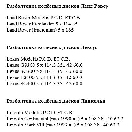 Все о конфигурации колесных болтов