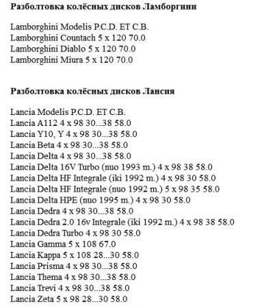 Все о конфигурации колесных болтов