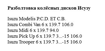 Все о конфигурации колесных болтов