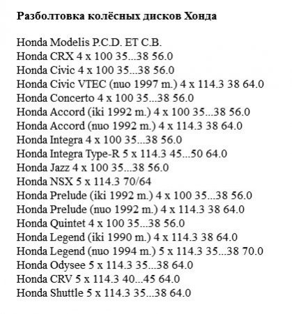 Все о конфигурации колесных болтов