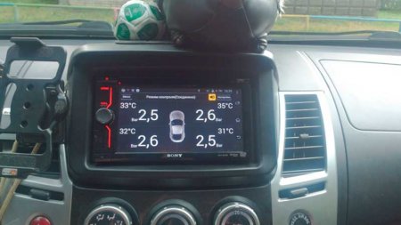 Все о системе контроля давления в шинах