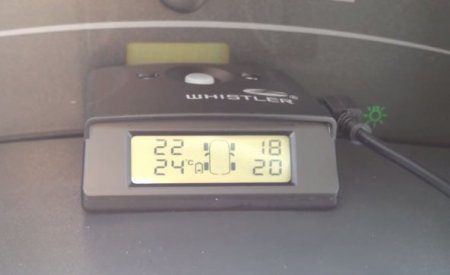 Все о системе контроля давления в шинах