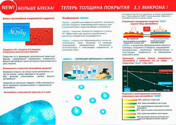 Все о жидком стекле для авто, стоит полировать, отзывы