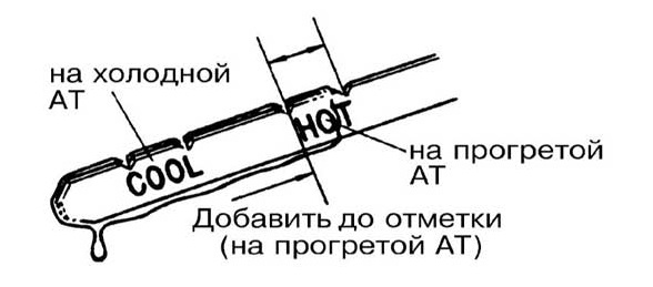 Выбор трансмиссионного масла на Шевроле Лачетти