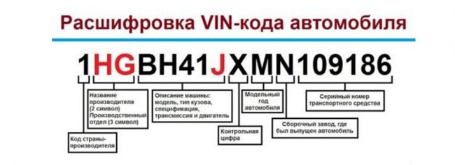 Выбор тормозных дисков