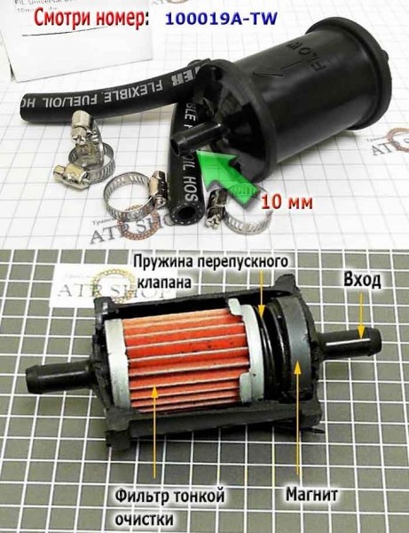 Замена масла в АКПП своими руками