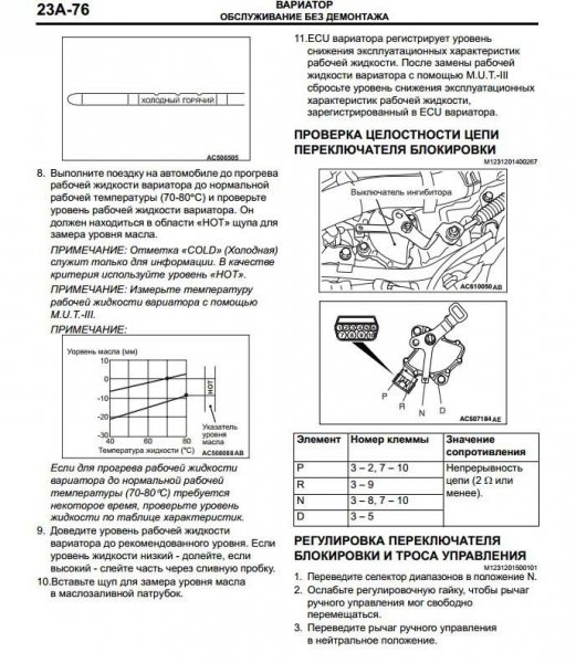 Замена масла в вариаторе Митсубиси в Барнауле ― автосервиса