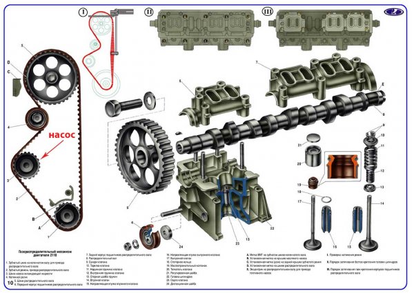 Замена помпы ВАЗ 2110 8 и 16 клапанов